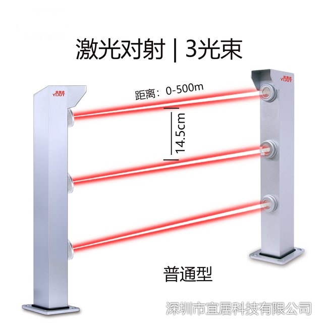 三光束激光红外对射