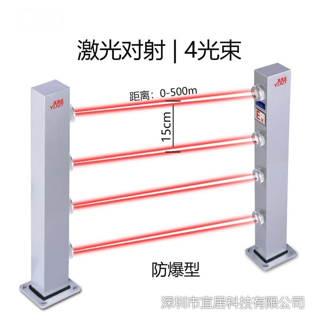 四光束激光红外对射