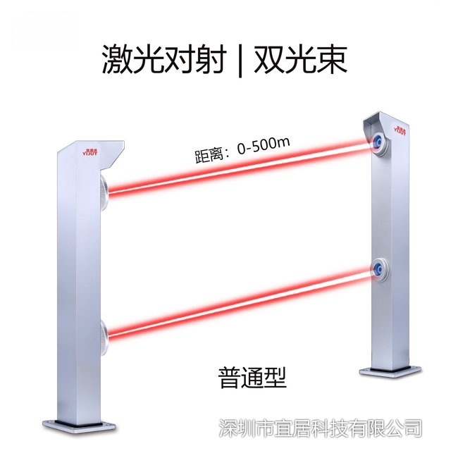 双光束激光红外对射